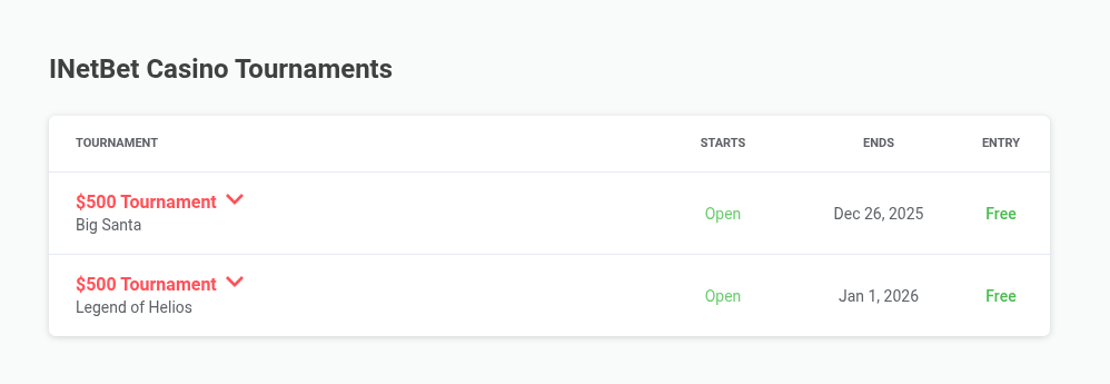 INetBet Casino Tournament 